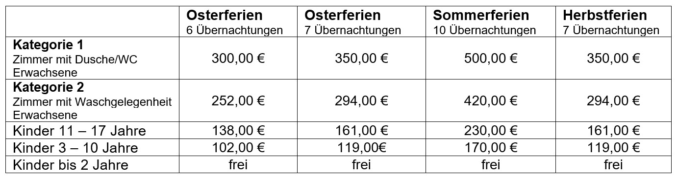 Hessische Ferienpreise 2024 - Ferienanlagen des Schwalm-Eder-Kreises